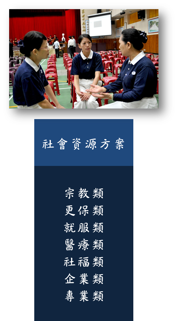 受刑人處遇流程說明 戒毒流程及作為 法務部矯正署新店戒治所