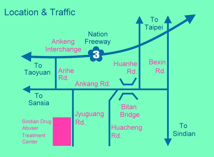 Location ＆ Traffic