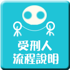 受刑人流程說明
