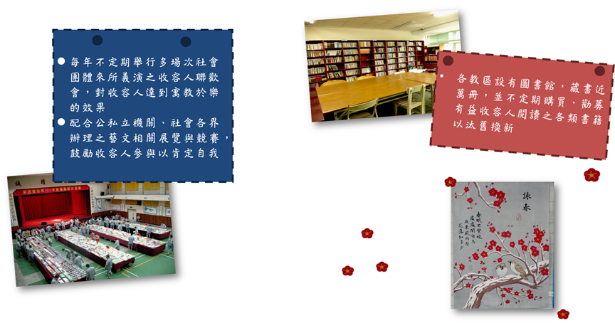 藝文展覽及圖書館